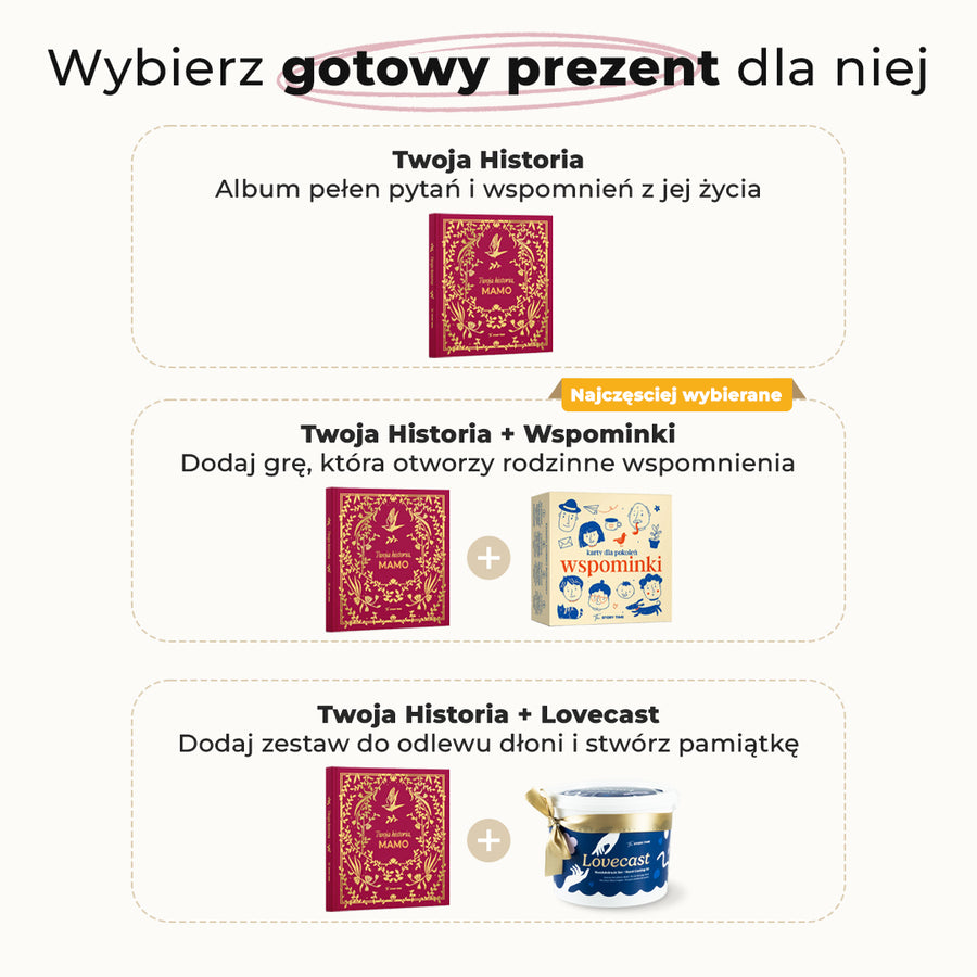 Twoja Historia - rodzinny pamiętnik Mamy