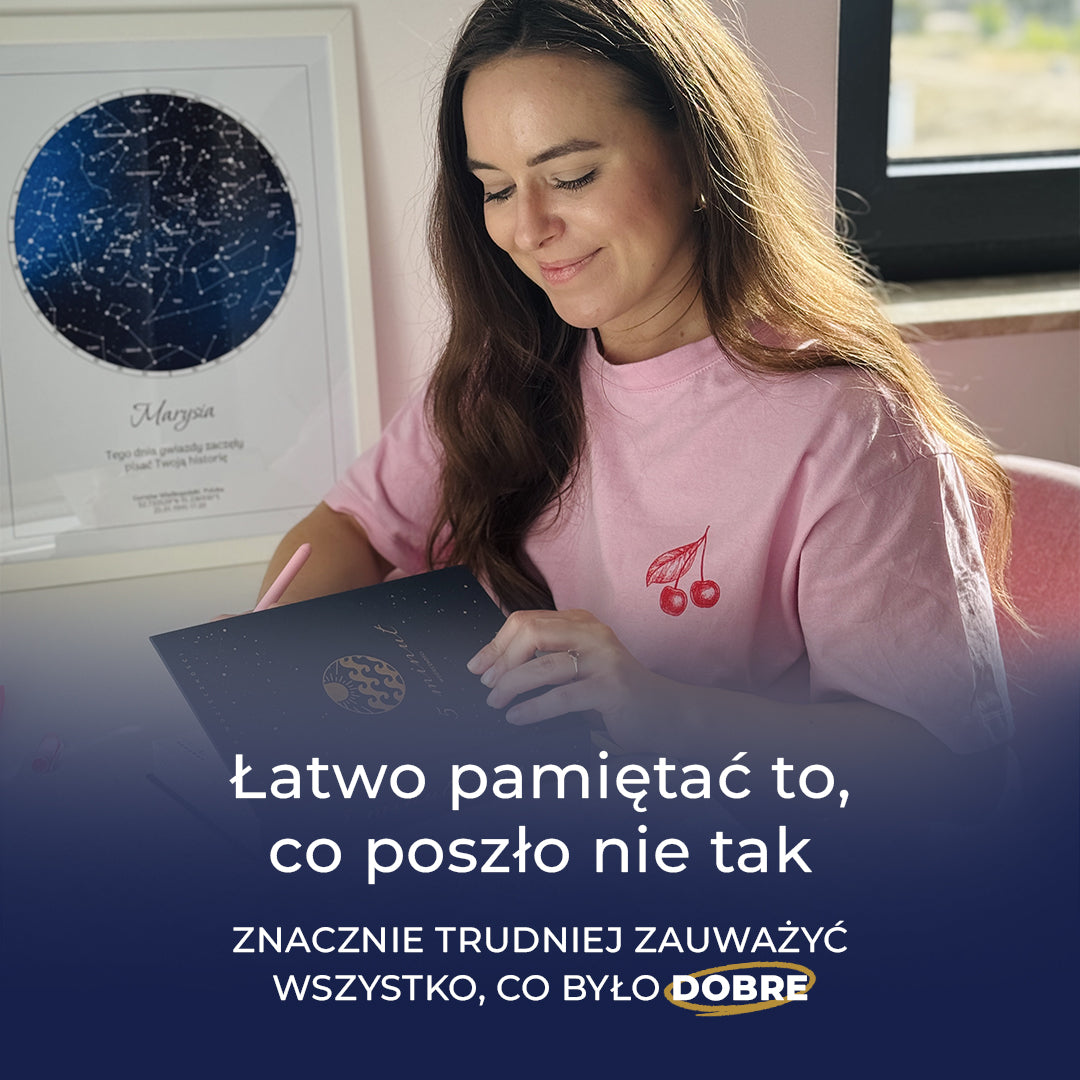 Dziennik wdzięczności