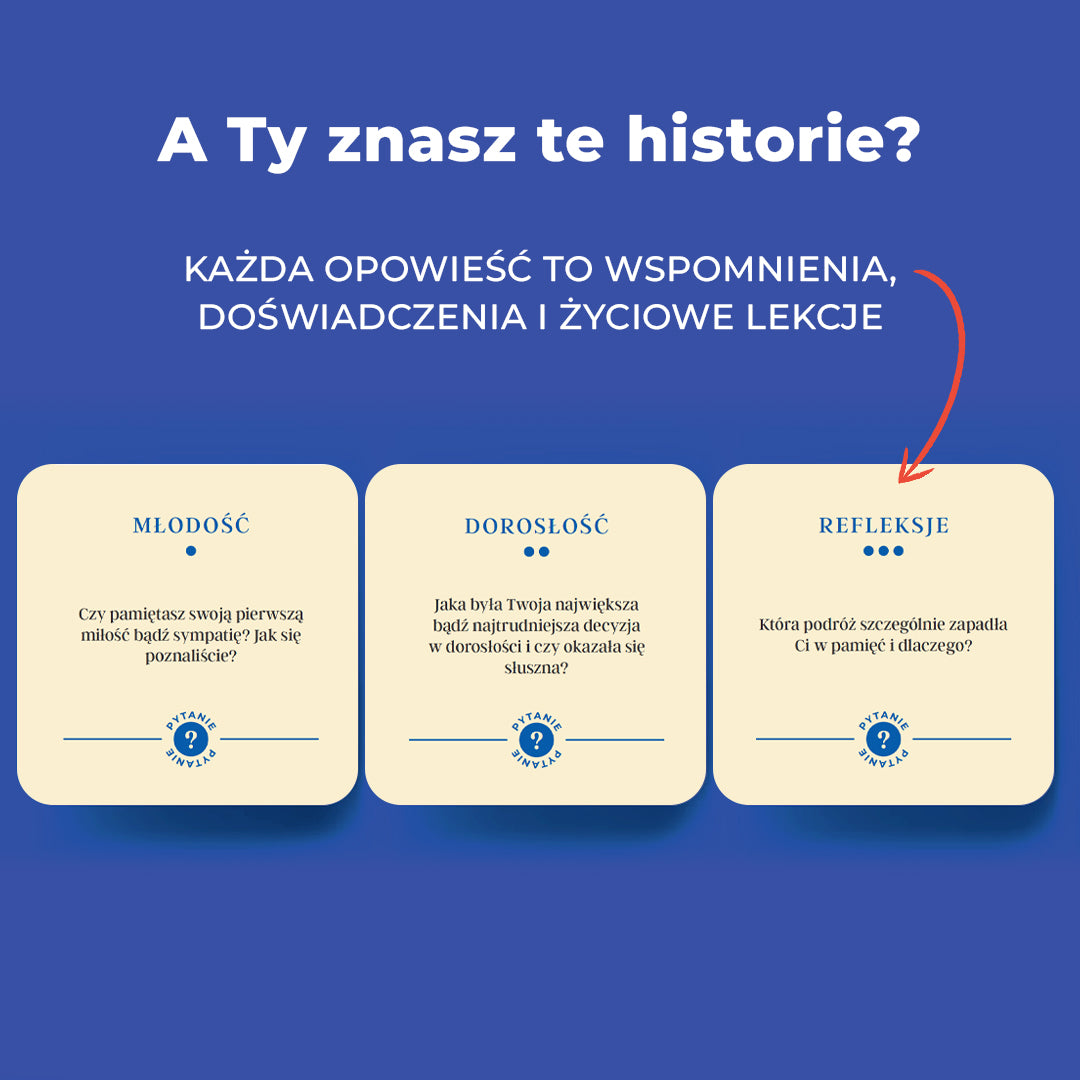 Wspominki - karty dla pokoleń