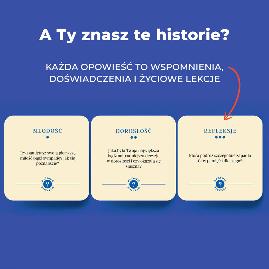 Wspominki - karty dla pokoleń